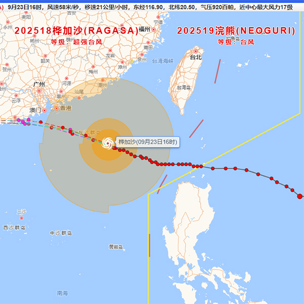 Ragasa and Beyond: Vigilance in the Face of the Typhoon Season
